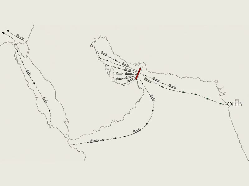 A plotting chart of the Gulf. Tanker lanes bunch behind a red bar across the Strait of Hormuz; one green lane reaches a container port.